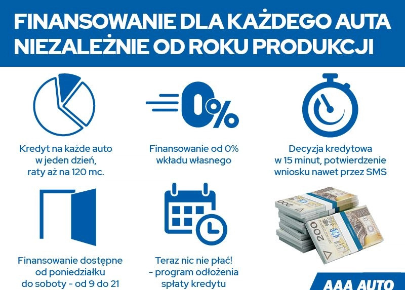 Volkswagen Passat cena 51000 przebieg: 252471, rok produkcji 2015 z Różan małe 211